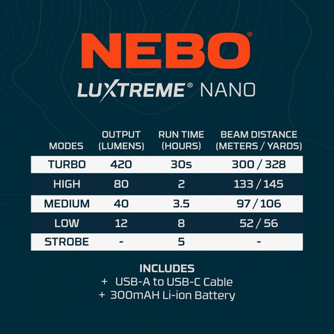 NEBO NEB-POC-0010 Nano Luxtreme Pocket Light