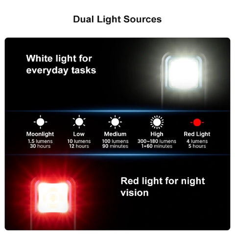 OLIGHT OCLIPBK Oclip Clip Light with White and Red Light