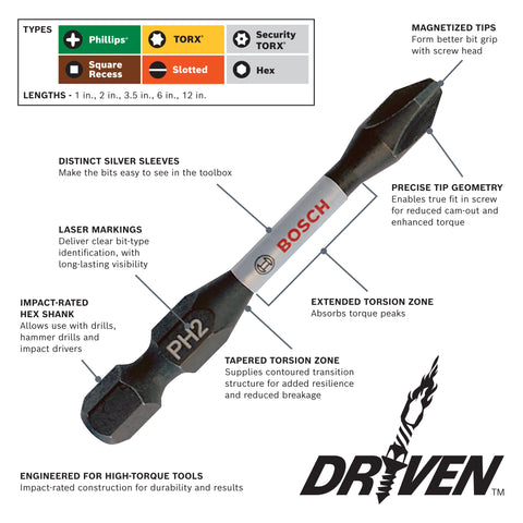 BOSCH ITDPH2202 2 pc. Driven 2 In. Impact Phillips® #2 Power Bits