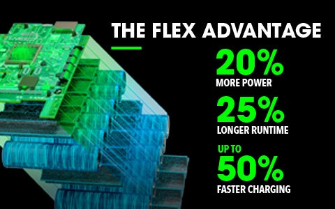 FLEX FX1611-2AA product detail 9