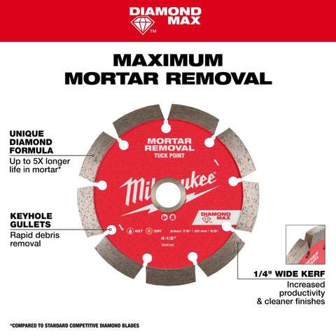 Milwaukee 49-93-7405 4.5" Tuck Point Diamond Blade