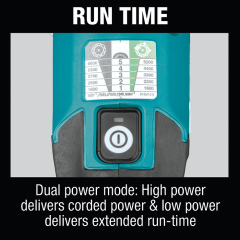 Makita XOP02Z 18V LXT 5"/6" Dual Action Random Orbit Polisher