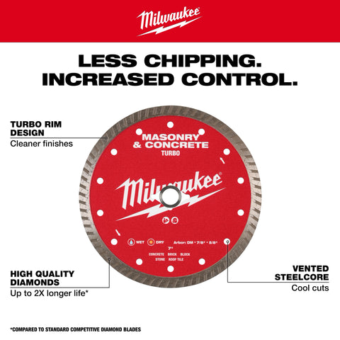 Milwaukee 49-93-9407 7" Standard Turbo Masonry & Concrete Diamond Blade