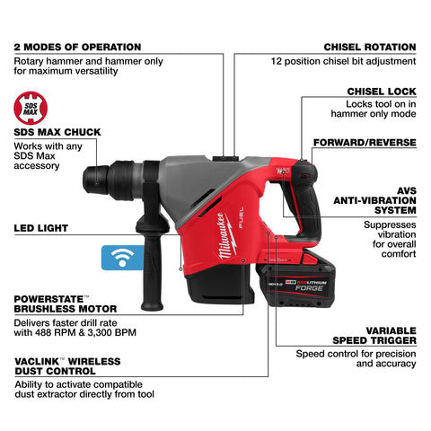 Milwaukee 2917-22HD M18 FUEL™ 1-9/16" SDS Max Rotary Hammer Kit w/ ONE KEY™