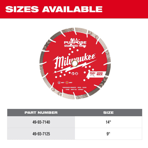 Milwaukee 49-93-7140 14" Diamond Max™ All Purpose Segmented Turbo Diamond Blade