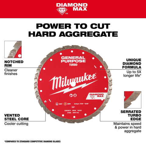 Milwaukee 49-93-9107 7" Diamond Max™ Turbo General Purpose Diamond Blade