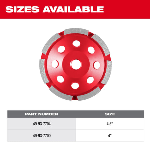 Milwaukee 49-93-7760 5" Double Row Cup Wheel 5/8"-11