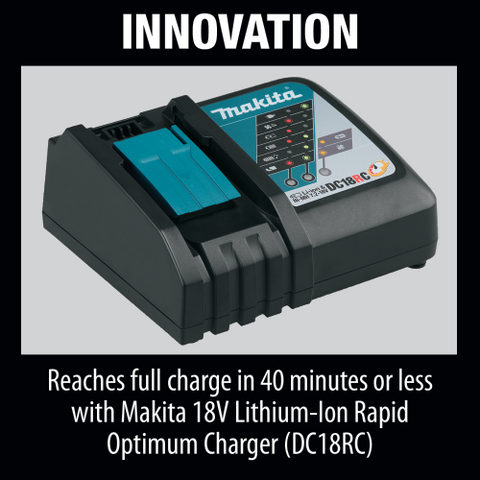 Makita ADBL1840BDC1 Outdoor Adventure 18V LXT Battery and Charger Starter Pack