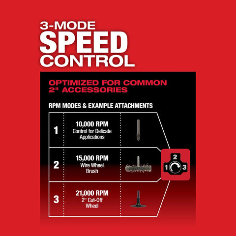 Milwaukee 2486-22 M12 FUEL 1/4" Straight Die Grinder Kit