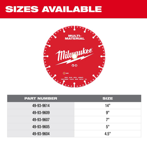 Milwaukee 49-93-9605 5” Multi-Material Diamond Demolition Blade