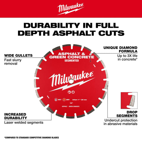 Milwaukee 49-93-7240 14" Asphalt & Green Concrete Diamond Blade