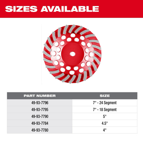 Milwaukee 49-93-7784 4.5" Diamond Max™ Diamond Cup Wheel Turbo - 14 Segment