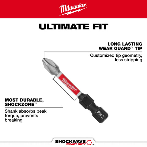 Milwaukee SHOCKWAVE Ultimate Fit diagram