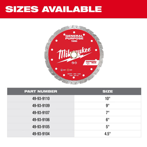 Milwaukee 49-93-9110 10" Diamond Max™ Turbo General Purpose Diamond Blade