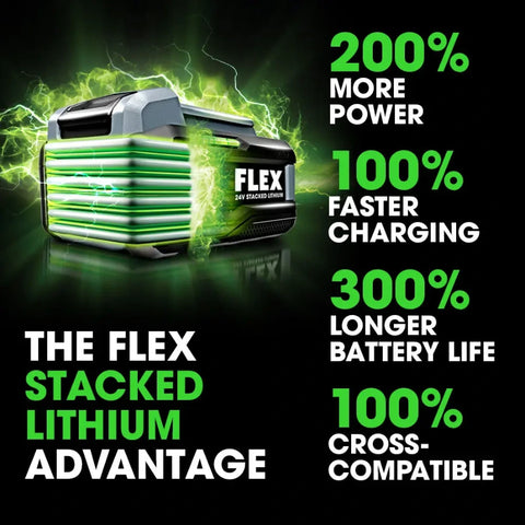 FLEX FX0331-1 24V 6.0AH Stacked Lithium Battery