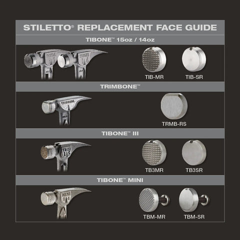 Stiletto TIB-MR TIBONE™ Milled Steel Replacement Face
