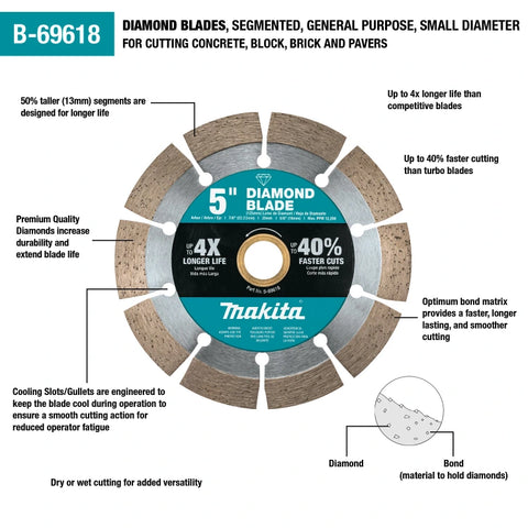 Makita B-69618 5" Segmented Diamond Blade