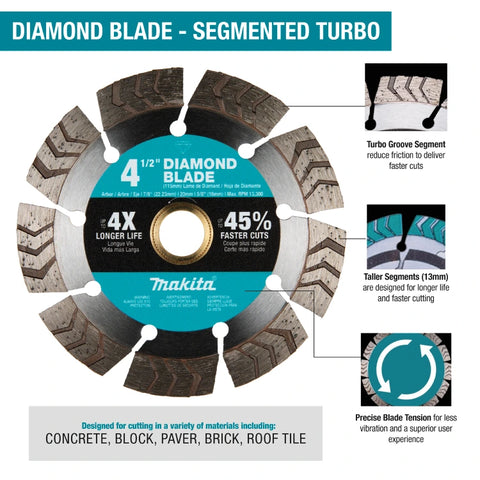Makita E-23329 5" Diamond Blade, Segmented Turbo, General Purpose