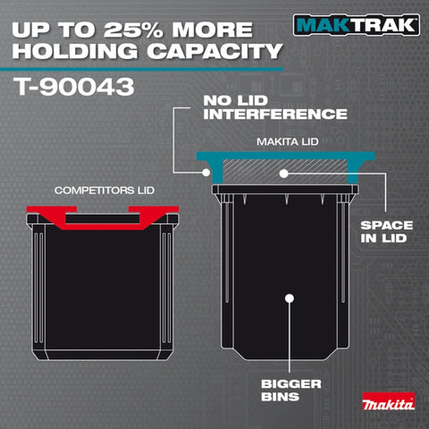 Makita T-90043 MAKTRAK Deep Medium Organizer