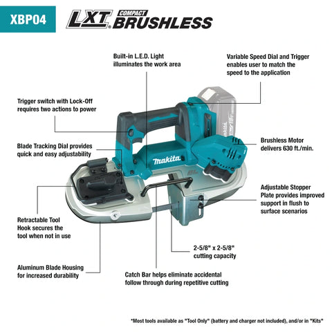 Makita XBP04Z 18V LXT® Compact Brushless Band Saw (Tool Only)