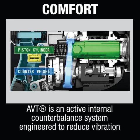 Makita XRH10PTW 36V (18V X2) LXT® Brushless 1-1/8" SDS-PLUS AVT® Rotary Hammer Kit, w/ HEPA Dust Extractor, AFT®, AWS® Capable, dual port charger, bag (5.0Ah)