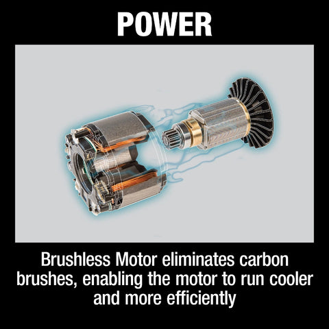 Makita XVP01ZB 8V LXT Lithium-Ion Sub-Compact Brushless Cordless 3" Polisher / 2" Sander