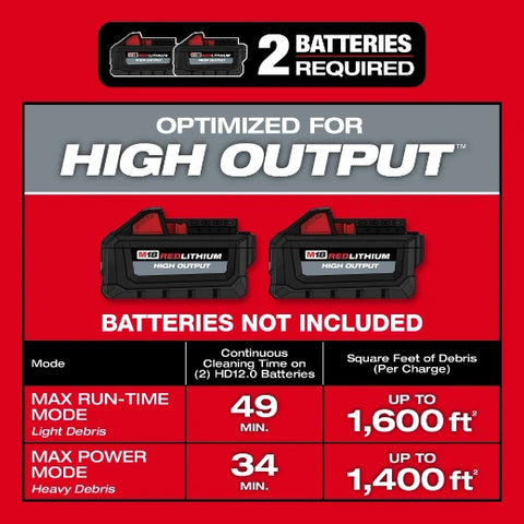 Milwaukee 0920-20 M18 FUEL™ 9 Gallon Dual-Battery Wet/Dry Vacuum