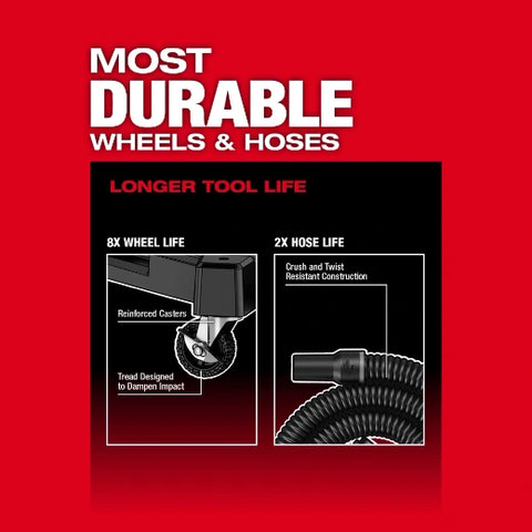 Milwaukee 0920-20 M18 FUEL™ 9 Gallon Dual-Battery Wet/Dry Vacuum