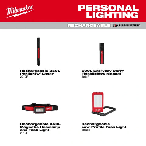 Milwaukee 2013R Rechargeable Low-Profile Magnetic Task Light
