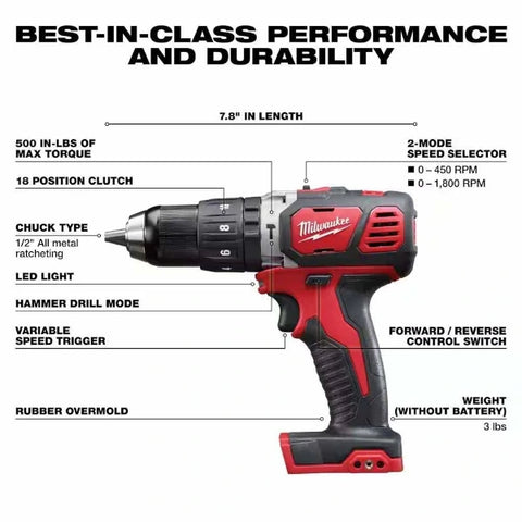 Milwaukee 2696-28 Milwaukee M18 18V Cordless Power Tool Combo Kit 8-Tool Set - 3 Batteries - 2 Tool Bags - Charger Included