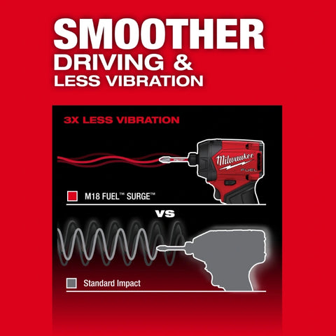 Milwaukee 2761-20 M18 FUEL™ SURGE™ 1/4" Hex Hydraulic Driver