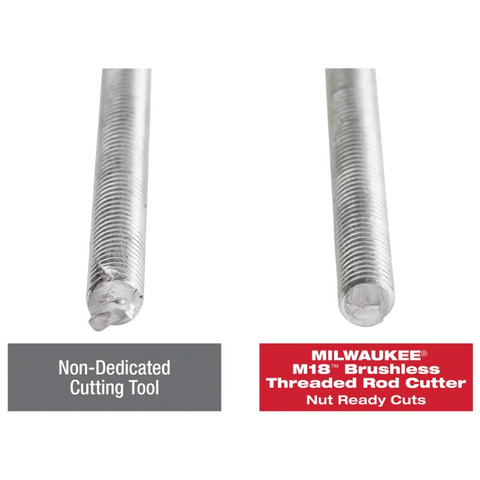 Milwaukee 2872-20 M18™ Brushless Threaded Rod Cutter (Tool Only)