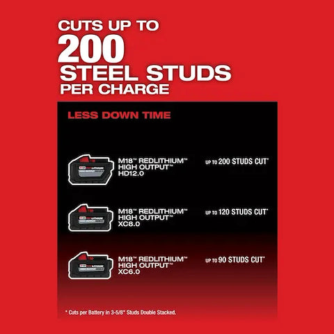 Milwaukee 2990-21HD M18 FUEL™ 14" Abrasive Chop Saw Kit