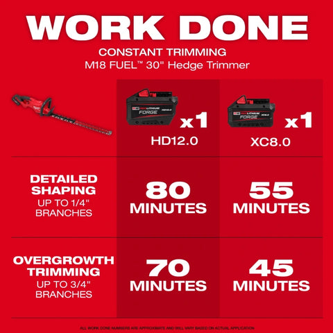 Milwaukee 3034-21 M18 Fuel 30" Hedge Trimmer