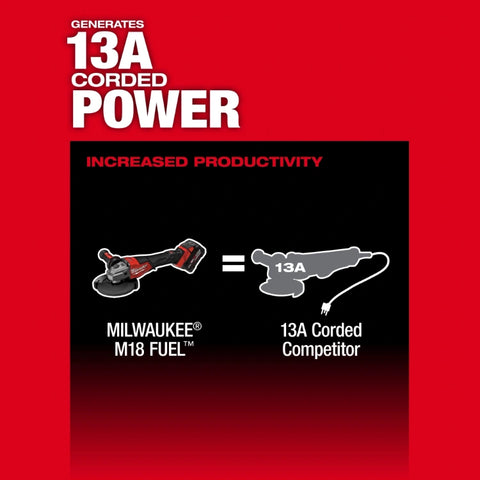 Milwaukee 3672-20 M18 FUEL™ 4-1/2"-6" Variable Speed Braking Grinder, Paddle Switch w/ ONE-KEY™