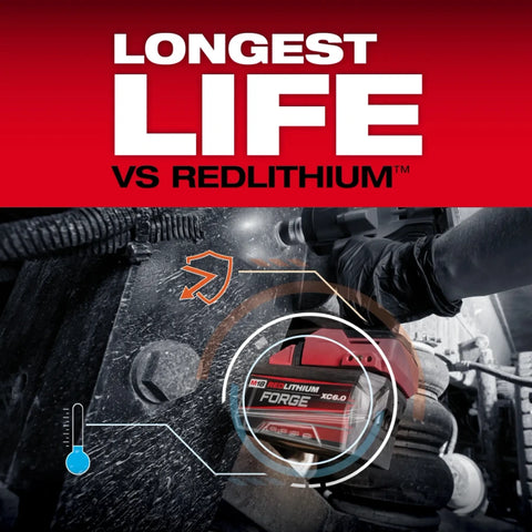 Milwaukee 48-11-1861 M18™ REDLITHIUM™ FORGE™ XC6.0 Battery Pack