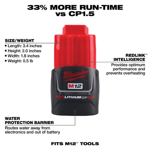 Milwaukee 48-11-2422 M12™ REDLITHIUM™ CP2.0 Battery Two Pack