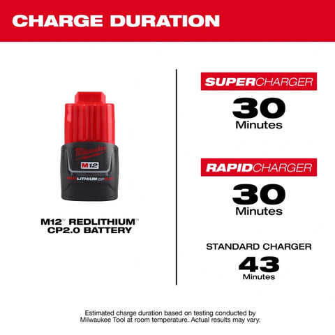 Milwaukee 48-11-2422 M12™ REDLITHIUM™ CP2.0 Battery Two Pack