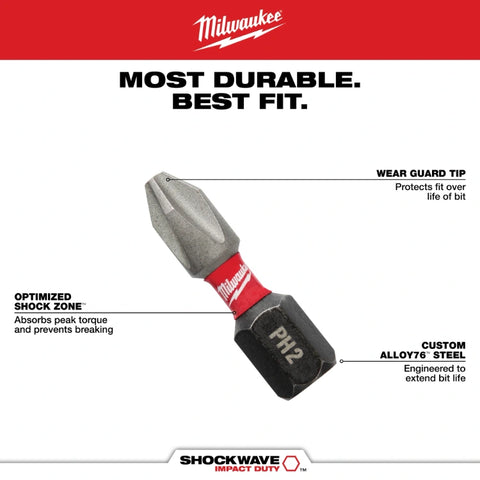 Milwaukee 48-22-2915 14-IN-1 Multi-Bit Screwdriver w/ SHOCKWAVE™ Impact Duty Bits