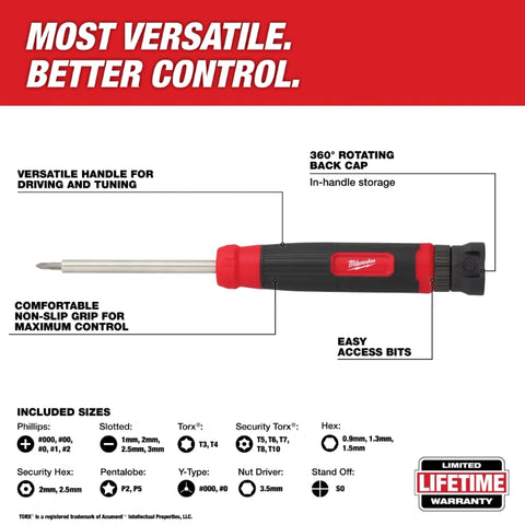Milwaukee 48-22-2934 27-in-1 Security Precision Multi-Bit Screwdriver
