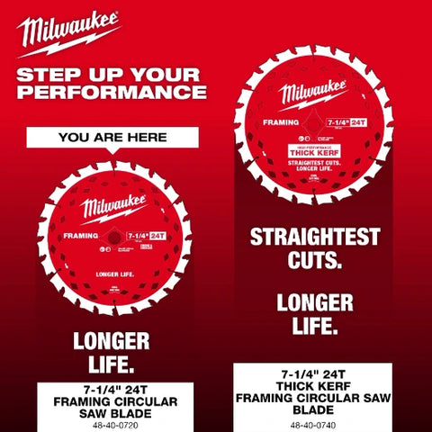 Milwaukee 48-40-0720 7-1/4" 24T Framing Circular Saw Blade