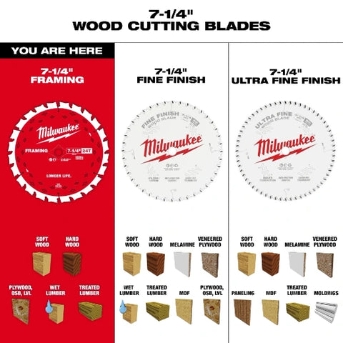 Milwaukee 48-40-0720 7-1/4" 24T Framing Circular Saw Blade
