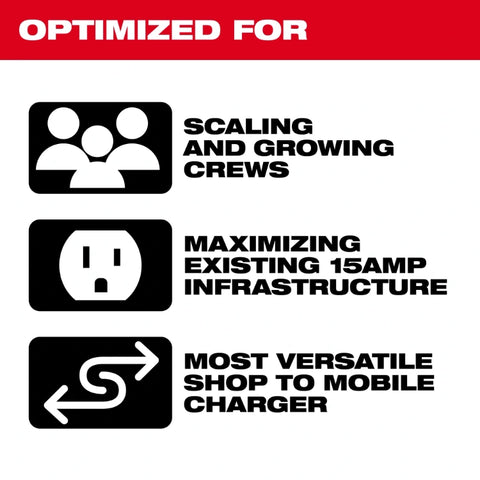 Milwaukee 48-59-1817 M18™ Six Bay Daisy Chain Rapid Charger w/ PACKOUT™ Compatibility
