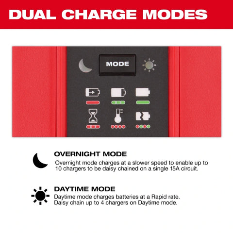 Milwaukee 48-59-1817 M18™ Six Bay Daisy Chain Rapid Charger w/ PACKOUT™ Compatibility