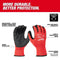 Milwaukee Cut Level 3 Nitrile Dipped Gloves - S
