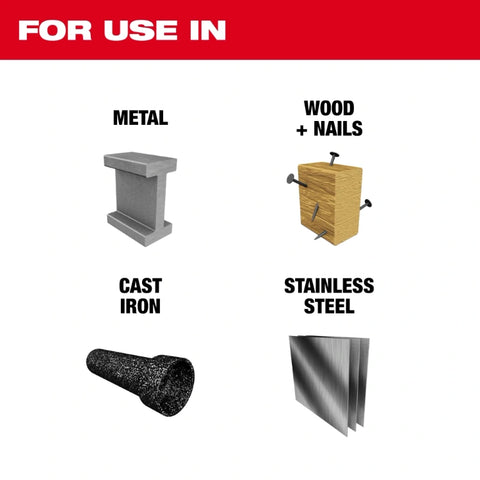 Milwaukee 49-22-5640 22PC SAWZALL® Blade PACKOUT™ Kit