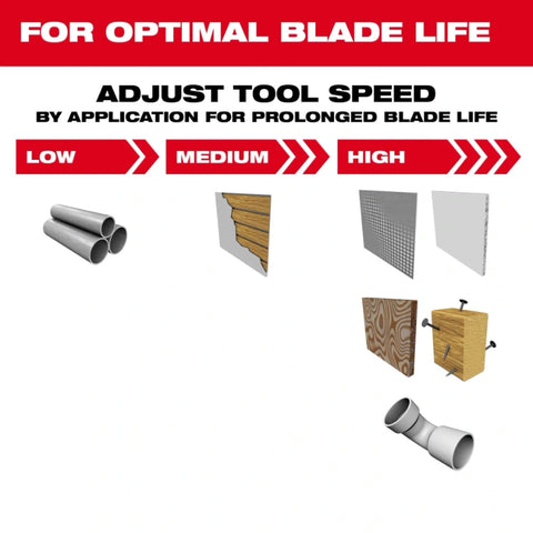 Milwaukee 49-25-1573 NITRUS™ Carbide Extreme Materials Universal Fit OPEN-LOK™ Multi-Tool Blade (3 PK)