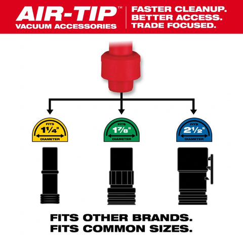 Milwaukee 49-90-2022 AIR-TIP™ Dust Collector