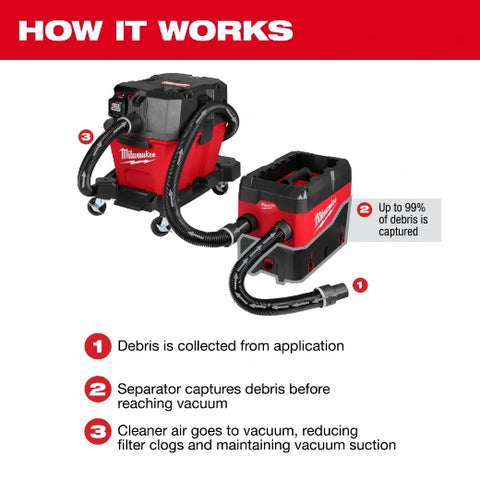 Milwaukee 49-90-2200 Compact Debris Separator w/ PACKOUT™ Compatibility