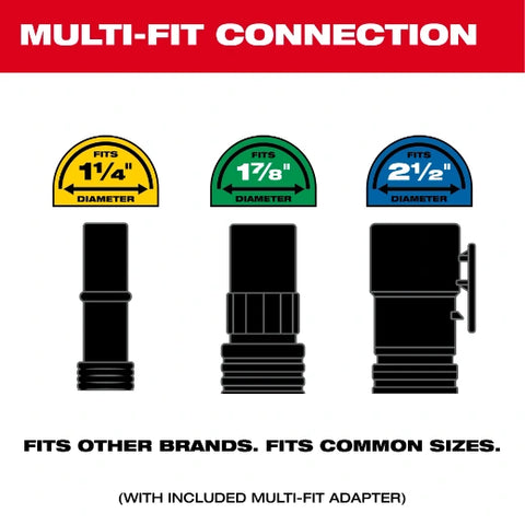 Milwaukee 49-90-2200 Compact Debris Separator w/ PACKOUT™ Compatibility